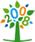 COP 14